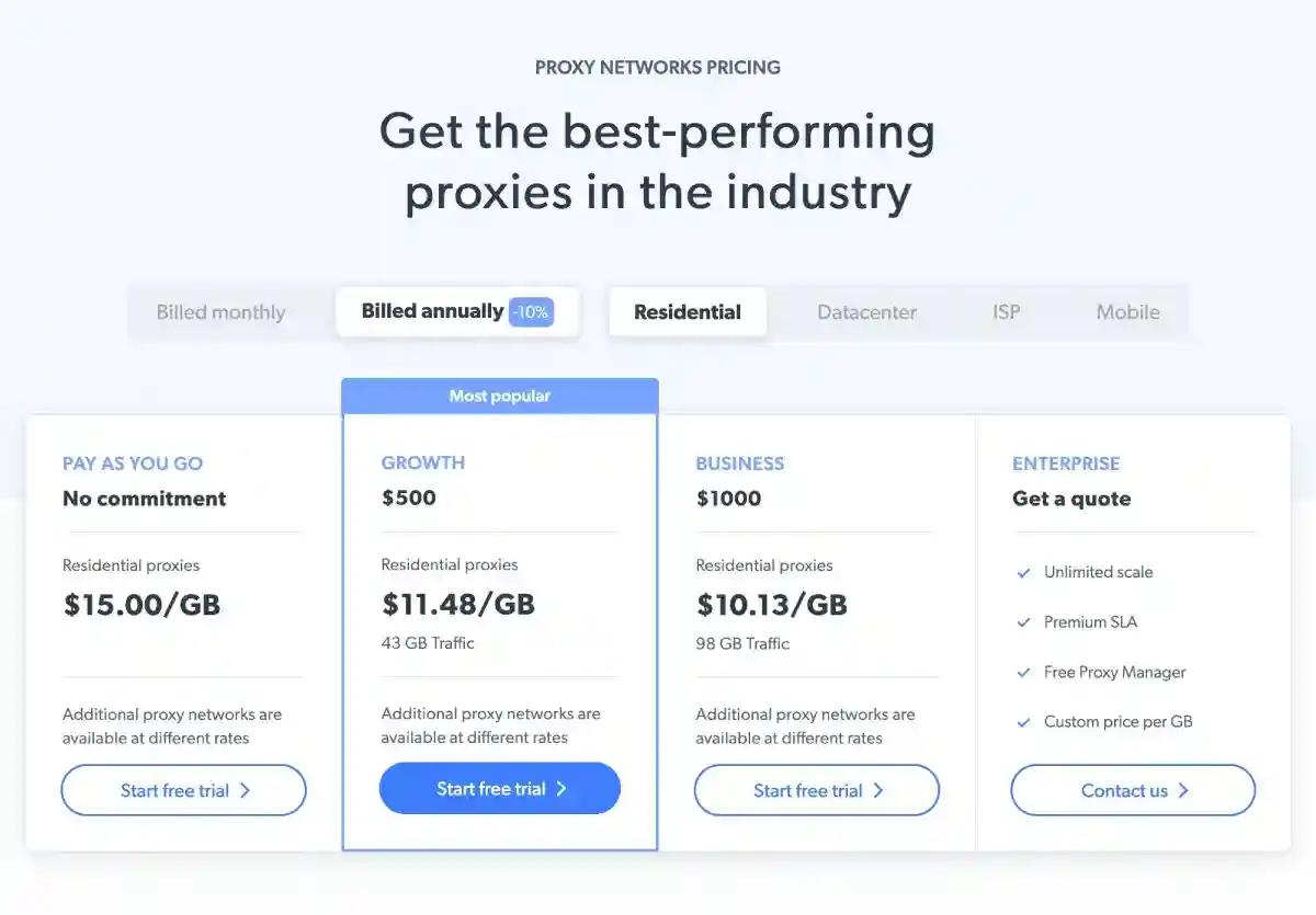 Bright Data New Residential Proxy Pricing