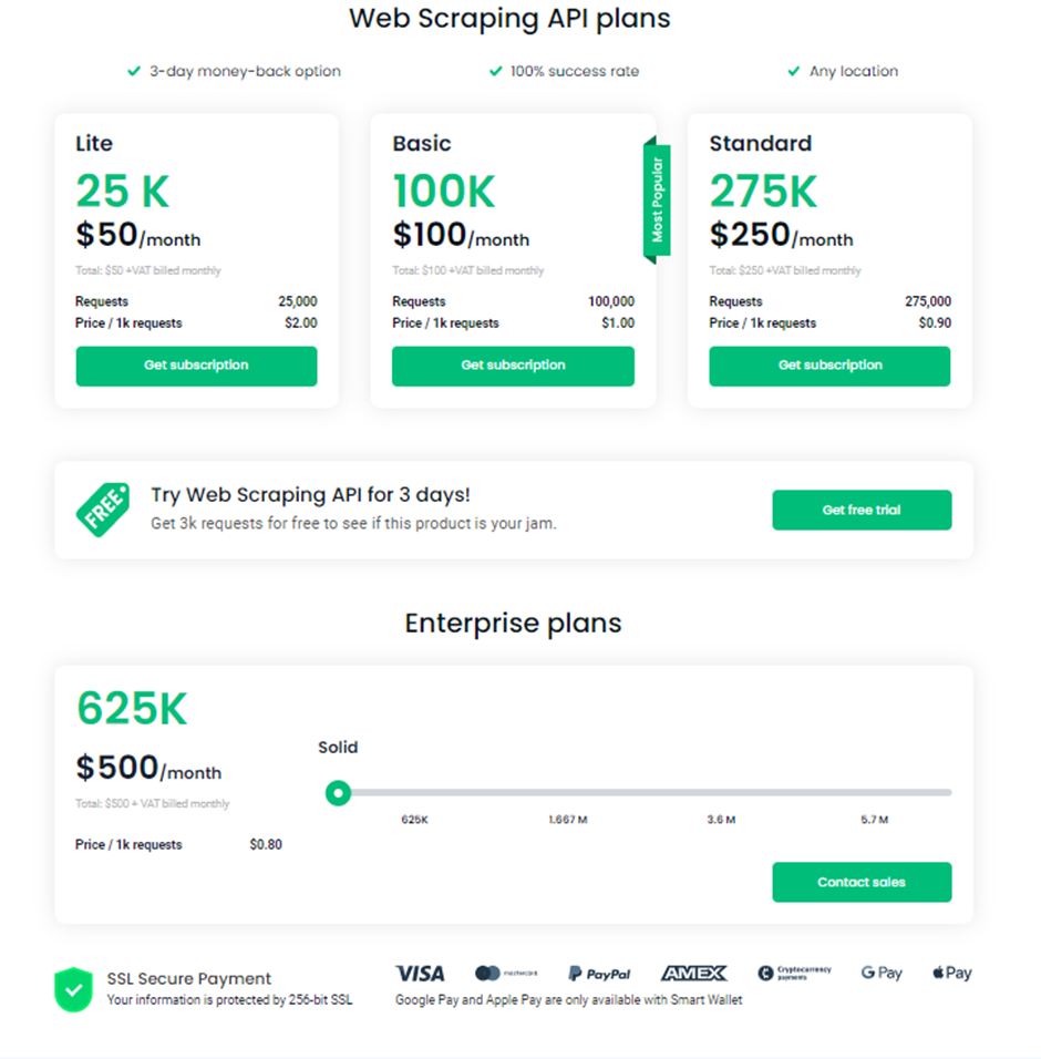 smartproxy pricing plans web scraping api