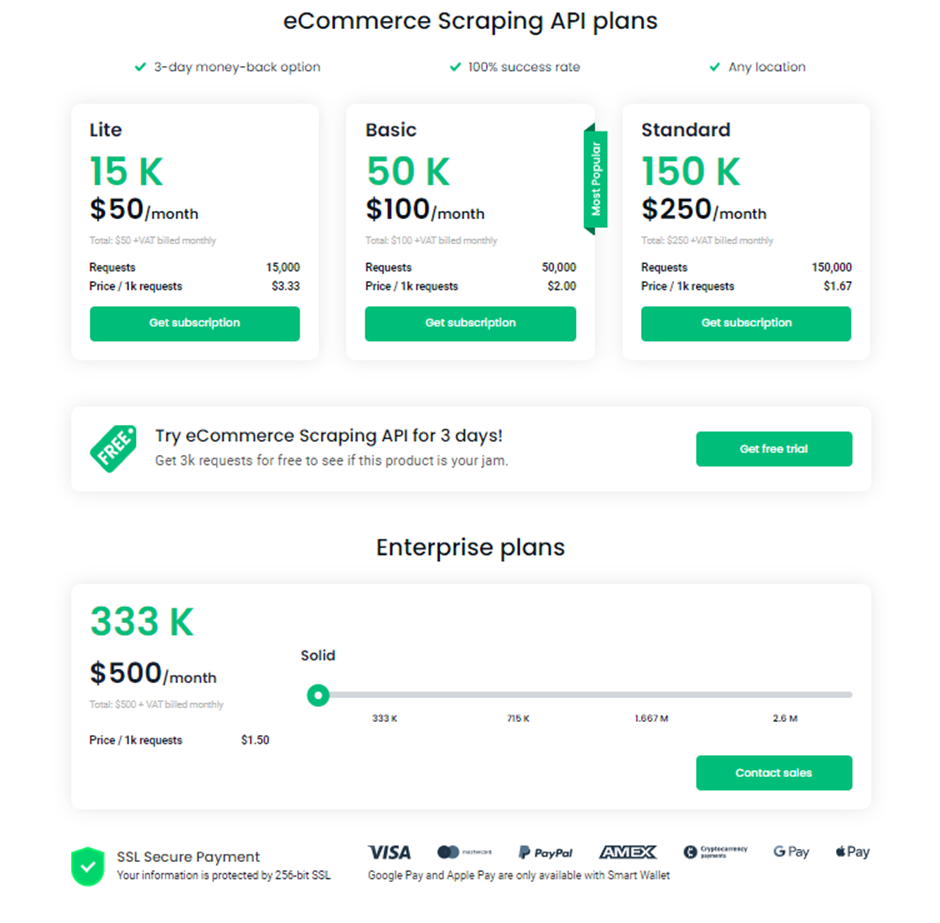 smartproxy pricing plans ecommerce scraping api