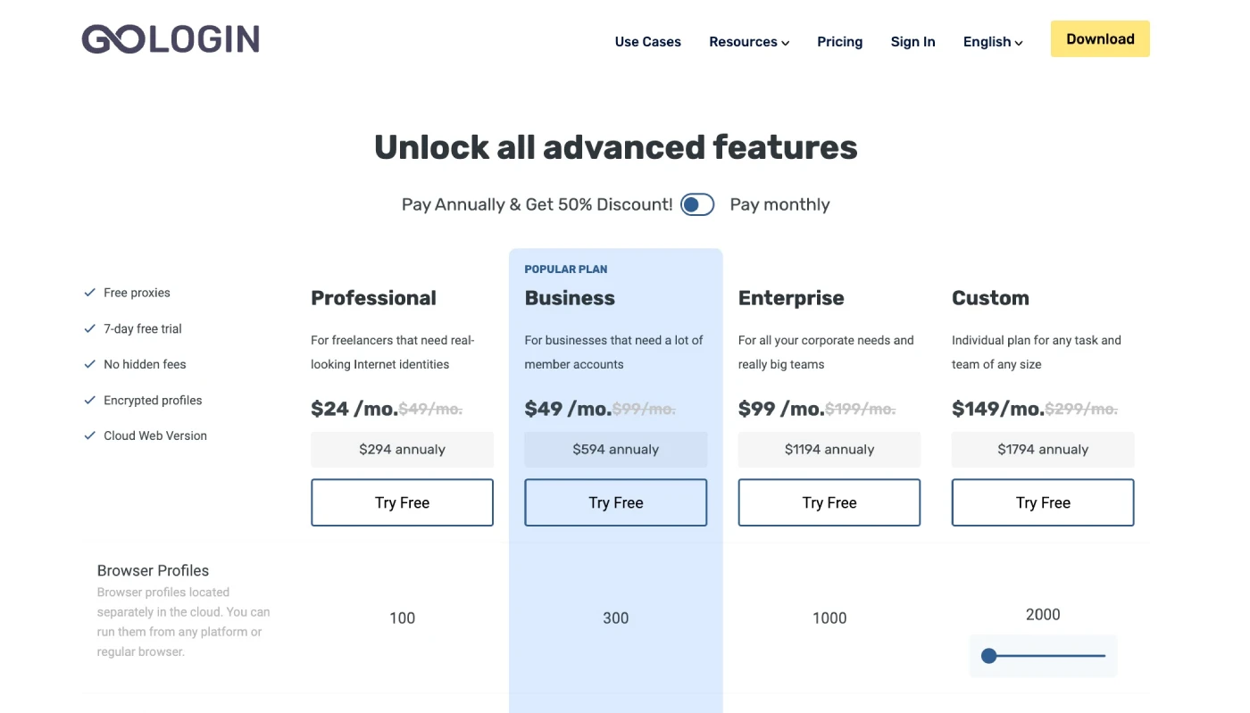 GoLogin Pricing Plans Detailed