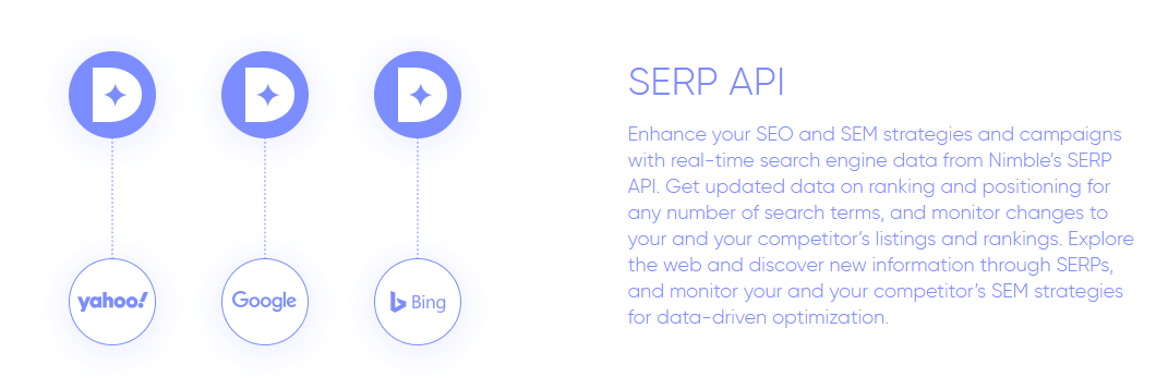 serp api