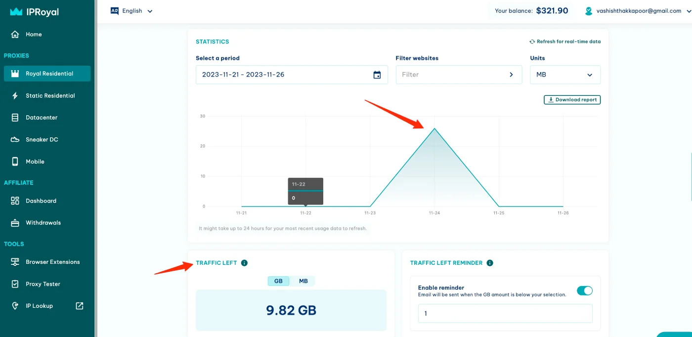 Track Usage of Royal Residential Proxies