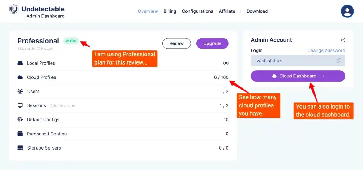 Undetectable io Admin Dashboard