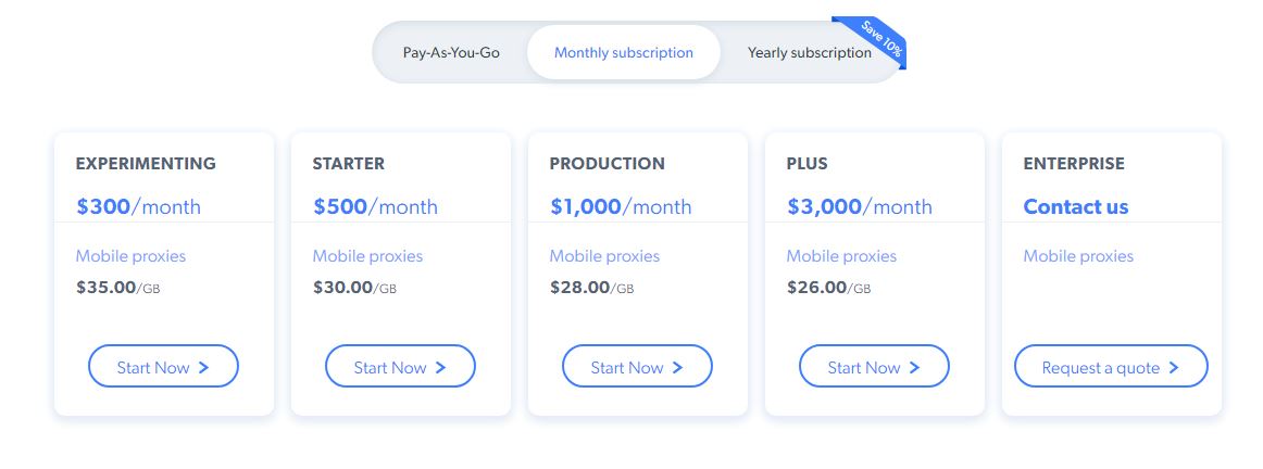 Bright data Mobile Proxy prices starts from $300/month