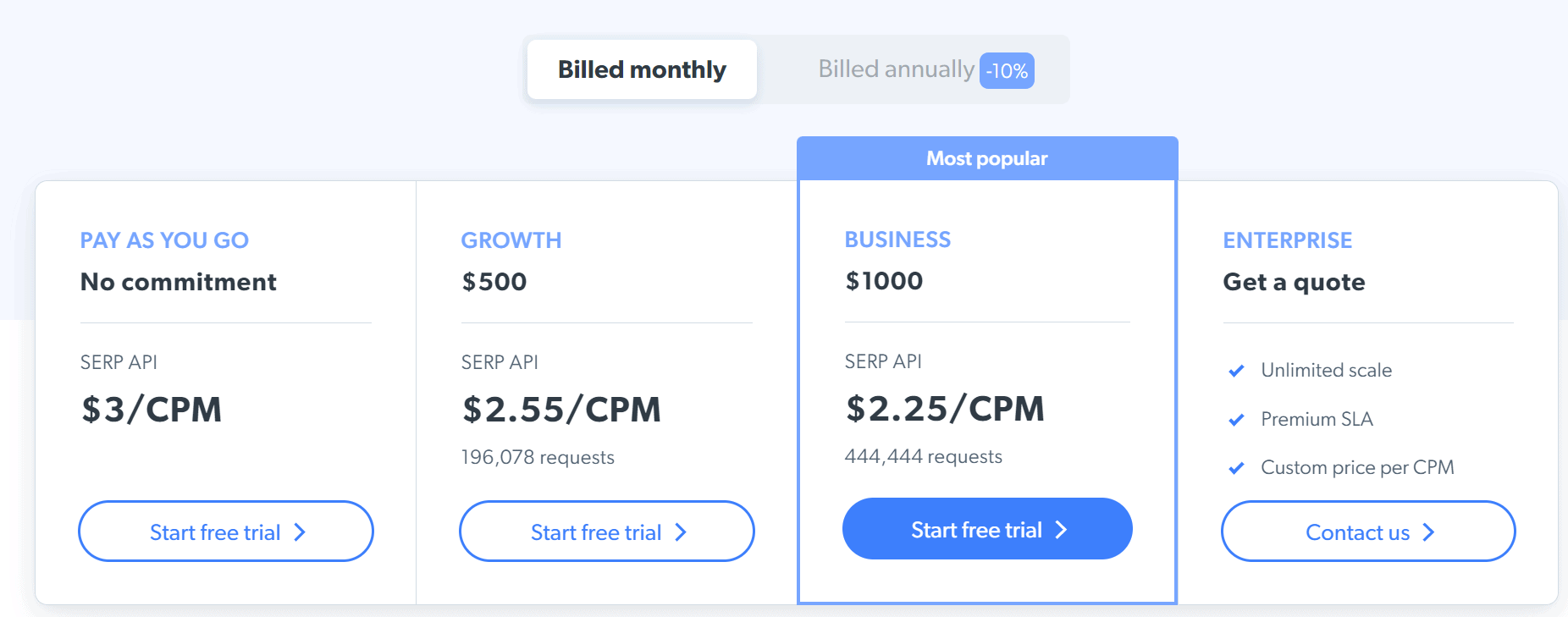 bright data serp api pricing