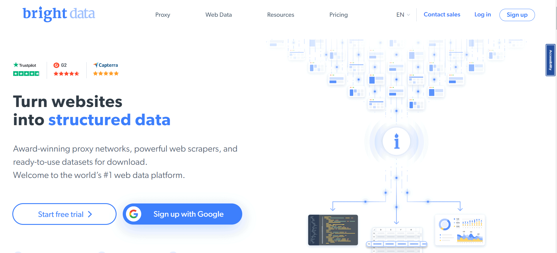 bright data worlds largest proxy provider