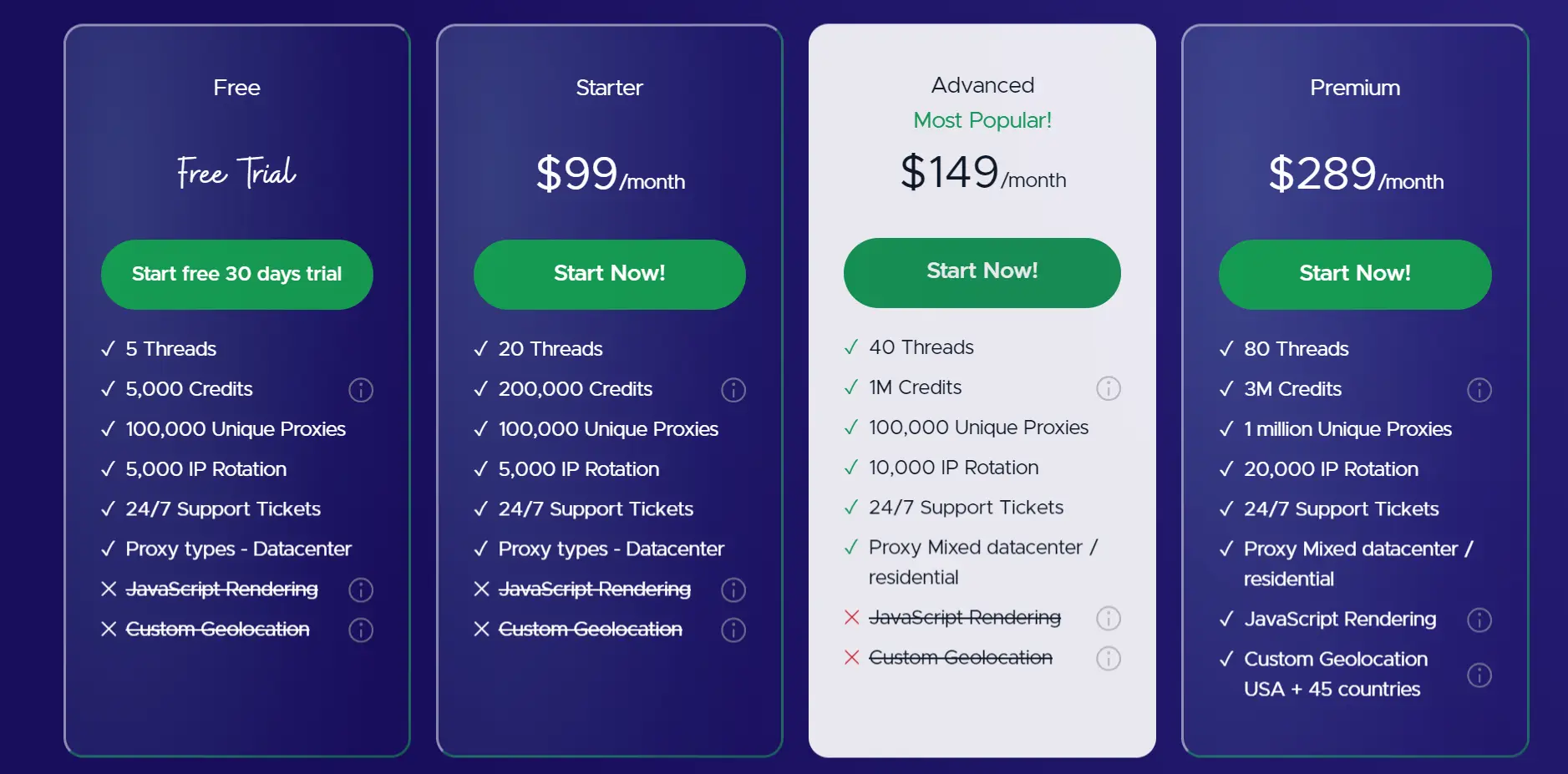 crawlbase smart proxy pricing