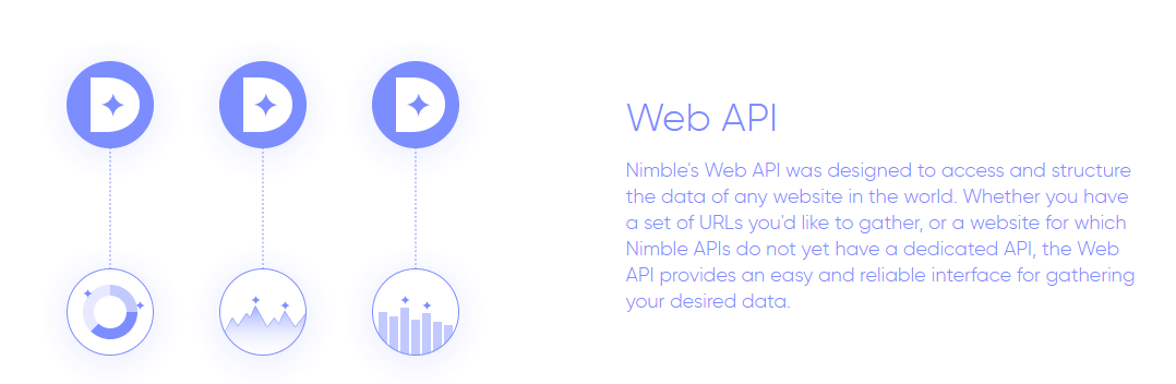 web api