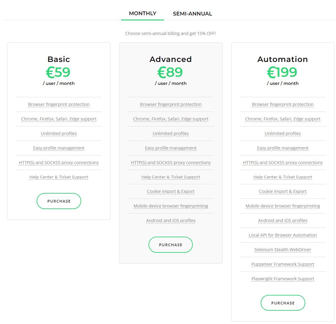 kameleo pricing