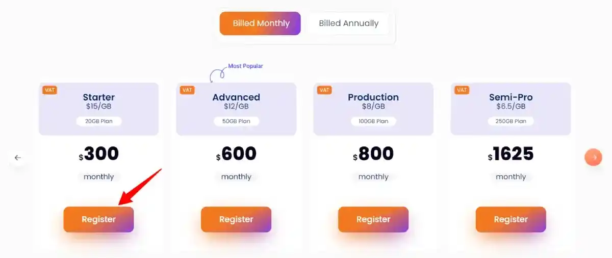 netnut rotating residential proxies