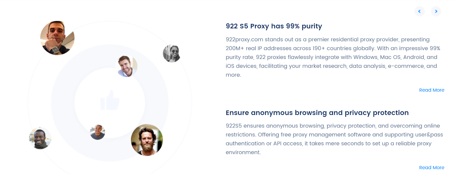 922 S5 Proxy Reviews