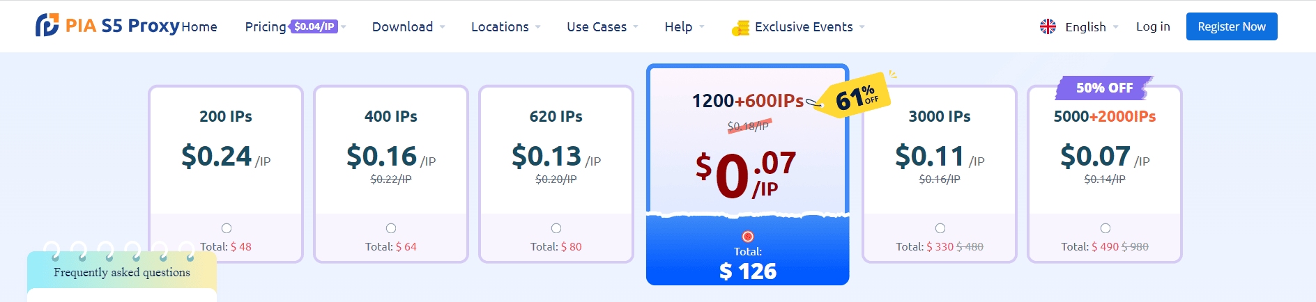 pia s5 proxy pricing