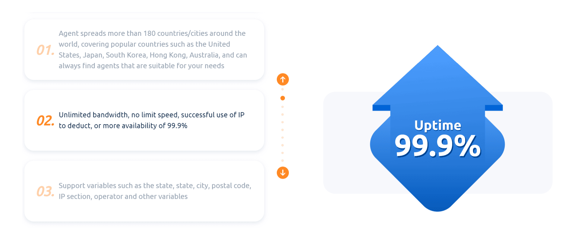 pia s5 proxy reasons to choose