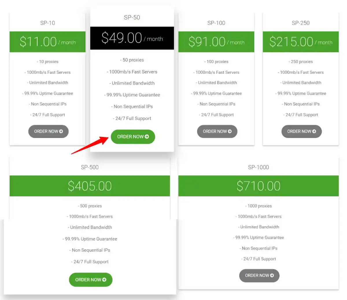 proxy n vpn pricing