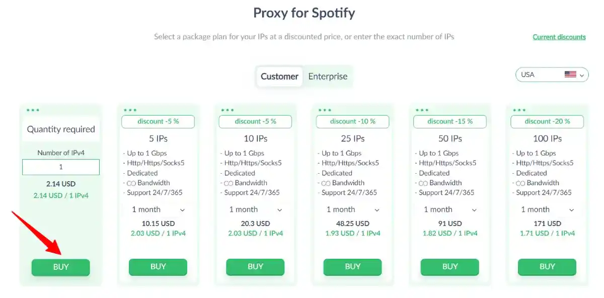 proxyseller spotify proxies