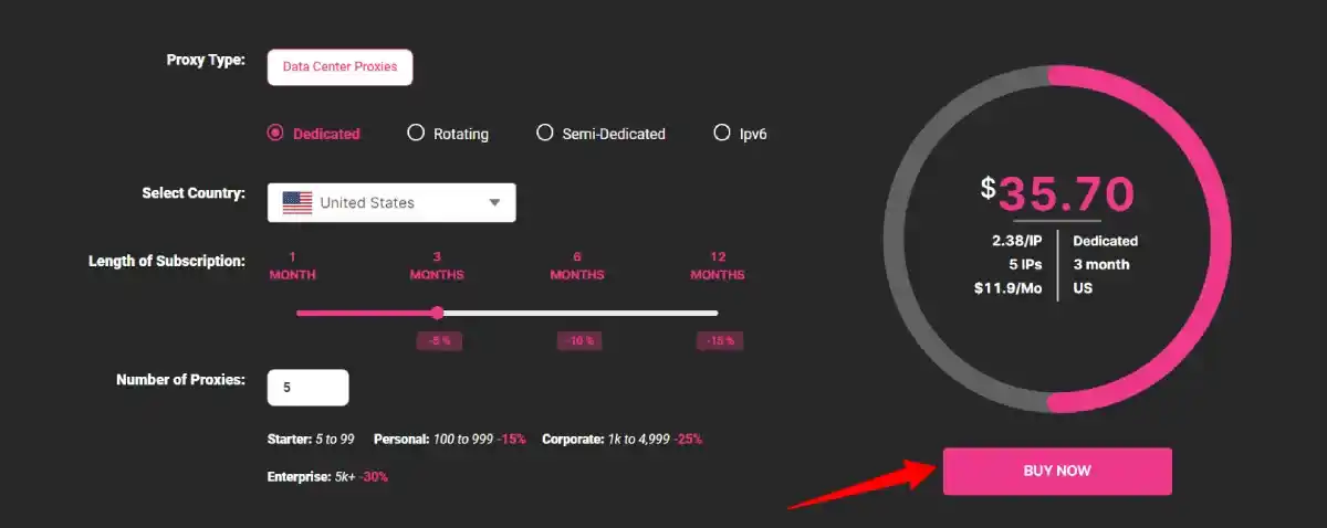 rayobyte datacenter price