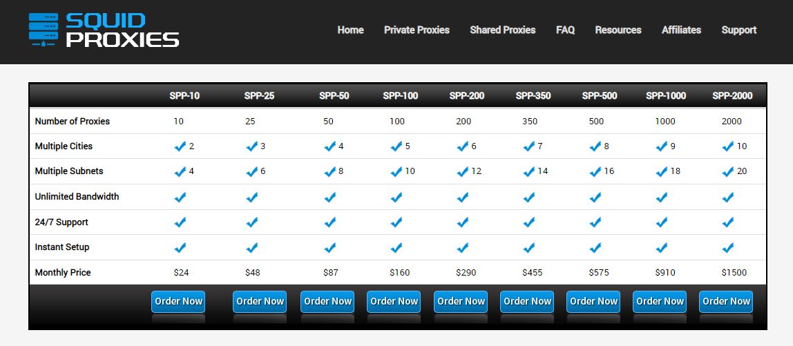 squid proxies pricing