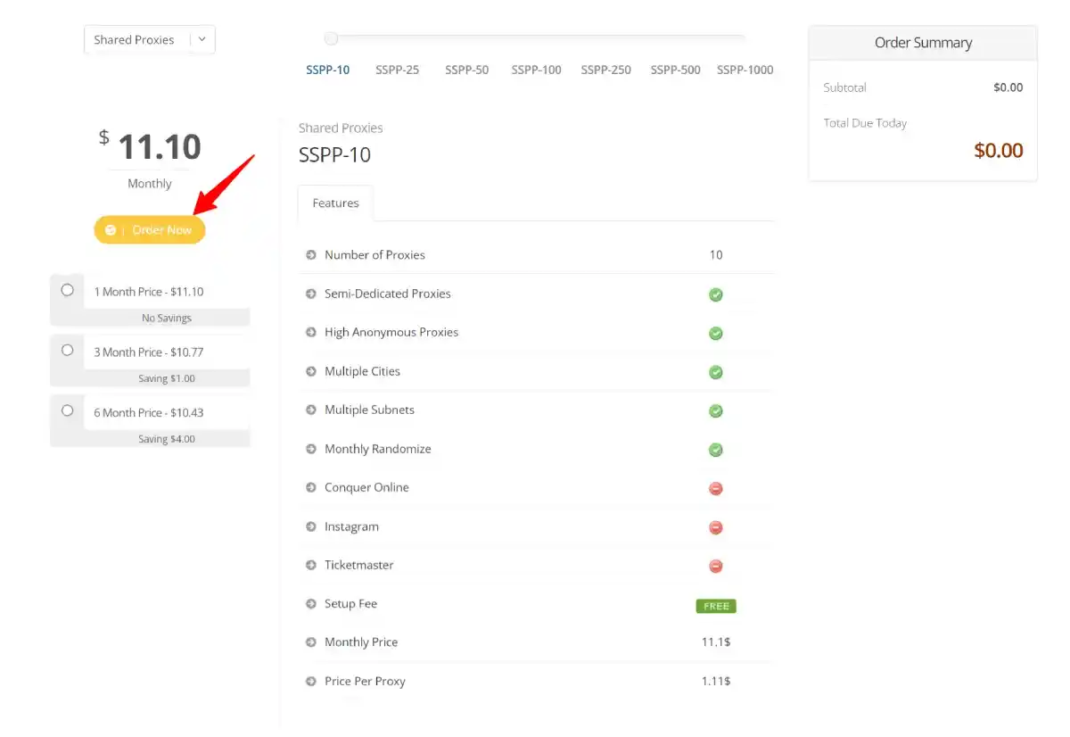 sslprivateproxy shared price