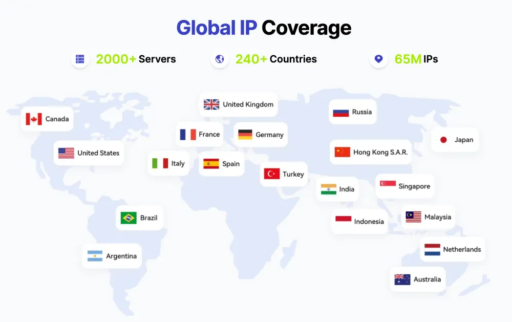 Global IP Coverage Proxy 302