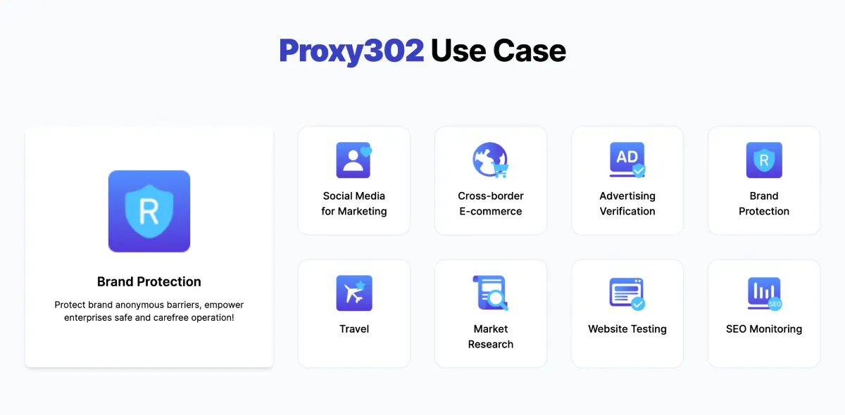 Proxy302 Use cases