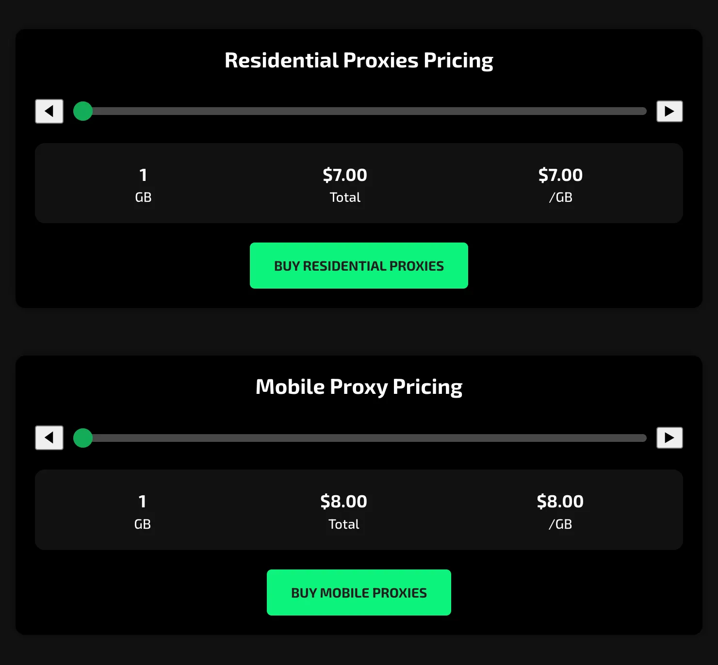 ResiProx Pricing plans