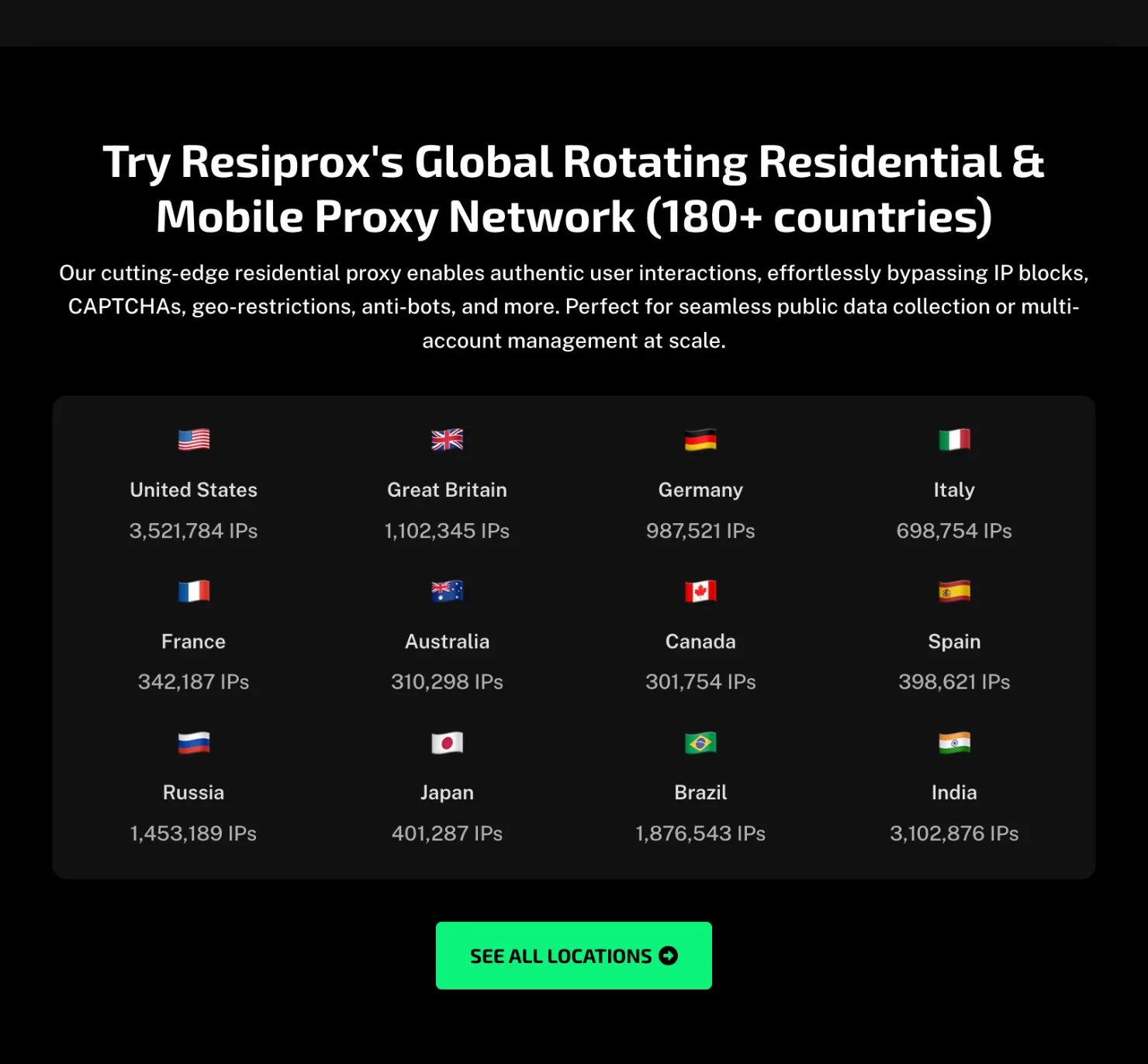 ResiProx Proxy locations 2